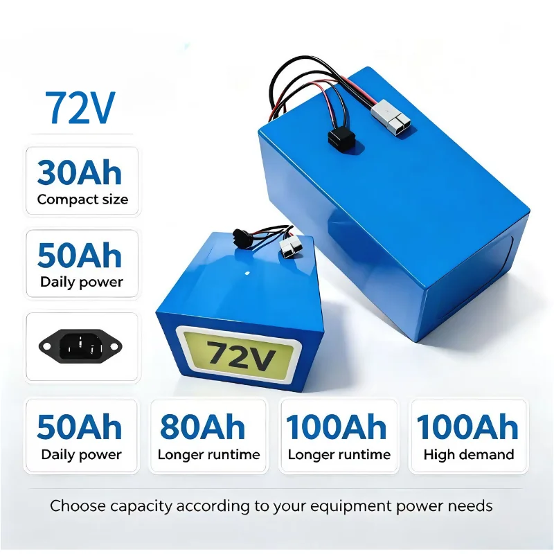 XM 72V LiFePO4 Battery Pack 30 - 72V 60Ah Lifepo4 Battery Pack review and price