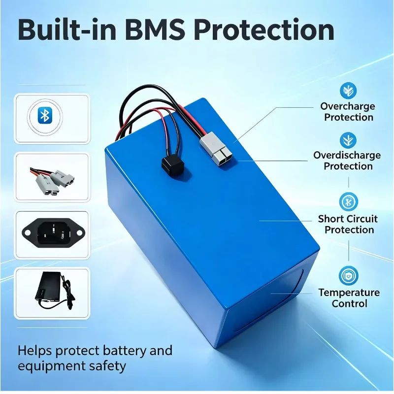 XM 72V LiFePO4 Battery Pack 30 - 72V 60Ah Lifepo4 Battery Pack review and price
