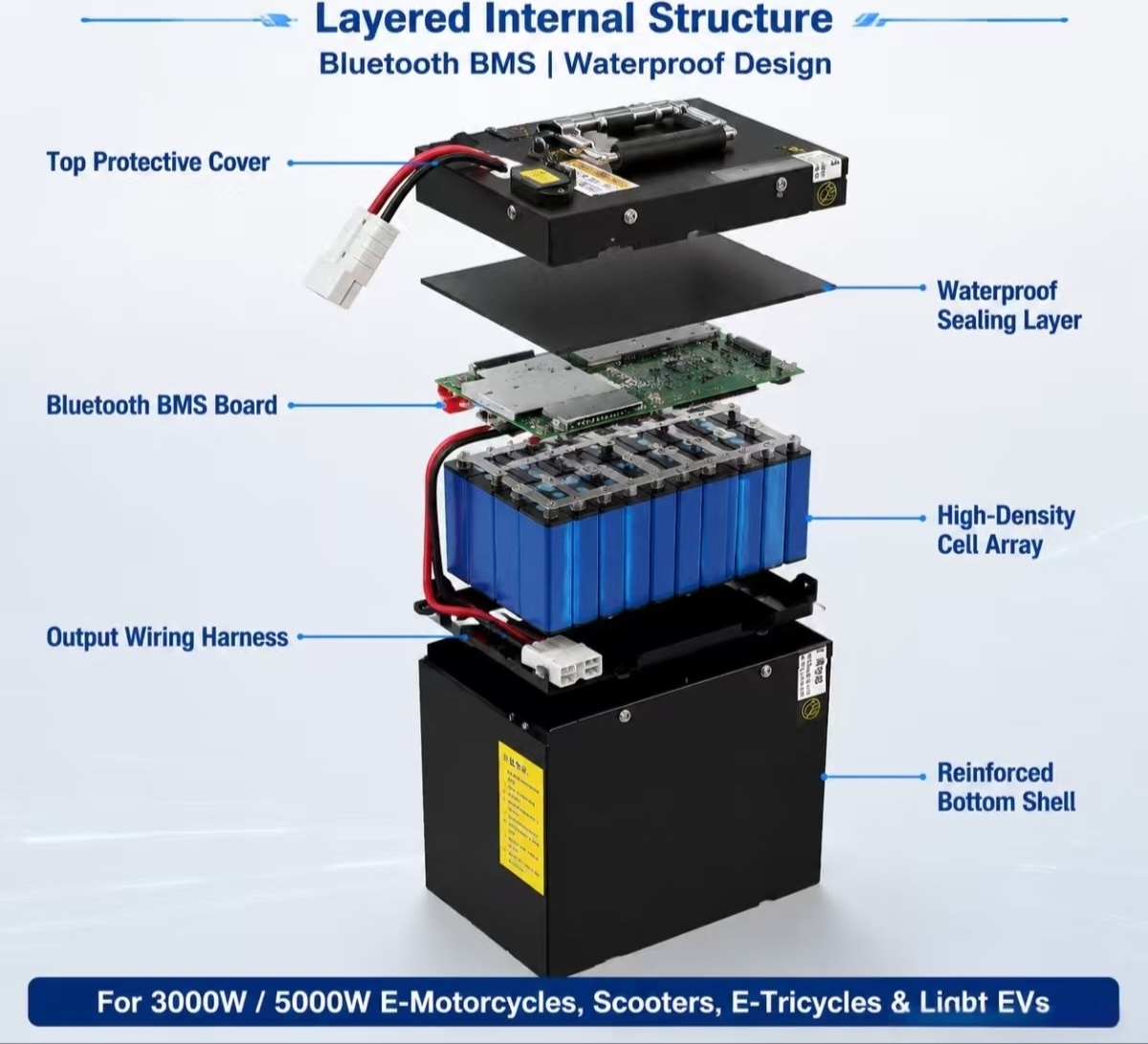 72V 60Ah 60A li-ion lithium Po - 72V 60Ah Lifepo4 Battery Pack review and price