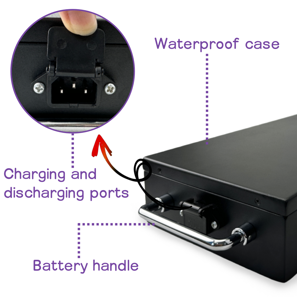60V Lithium Battery for Harley - 60V 30Ah Electric Scooter Battery review and price