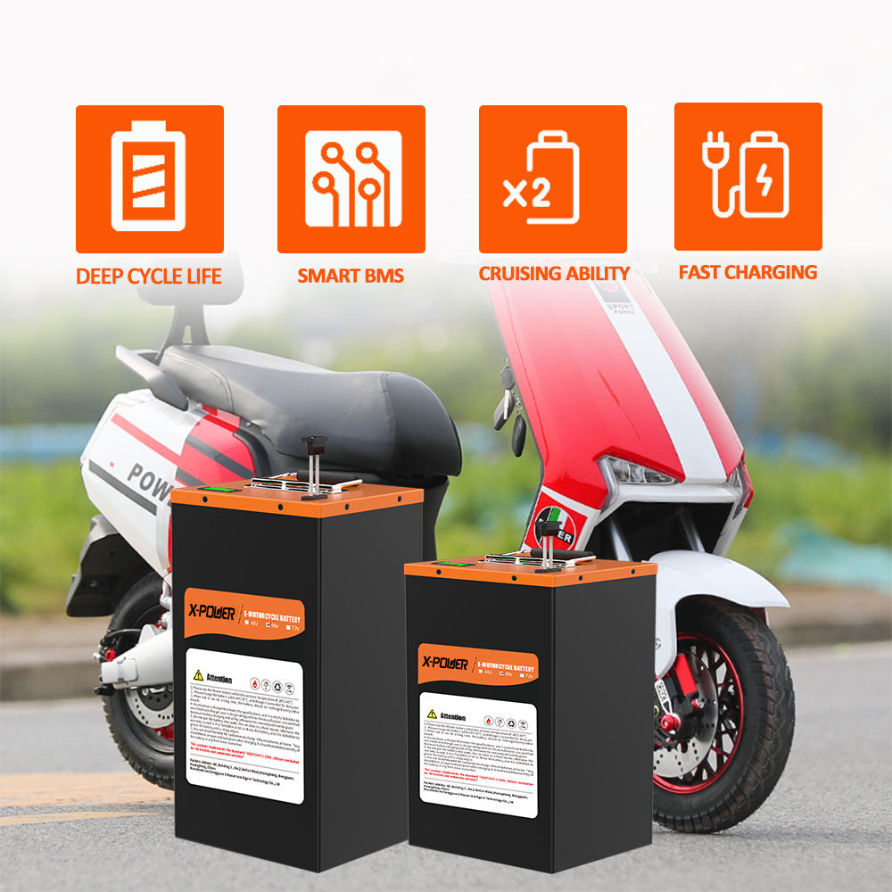 New 72V 60Ah LiFePO4 Lithium I - 72V 60Ah Lifepo4 Battery Pack review and price