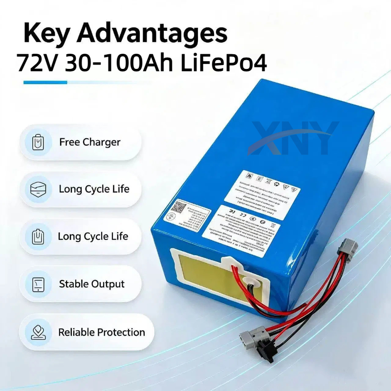 XNY Lithium LiFePO4 72V 50Ah 6 - 72V 60Ah Lifepo4 Battery Pack review and price