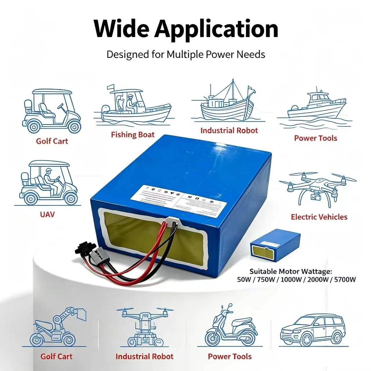 lithium 72V 60Ah lifepo4 batte - 72V 60Ah Lifepo4 Battery Pack review and price